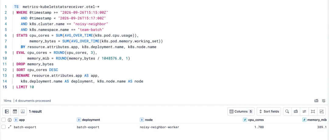 ES|QL query tracing the Kubernetes noisy neighbor to the batch-export Deployment using 1.708 CPU cores