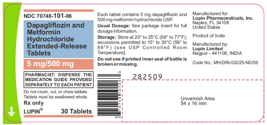 来自 DailyMed 的达格列净和二甲双胍药品包装标签，用于测试 OCR 在医学文本上的表现