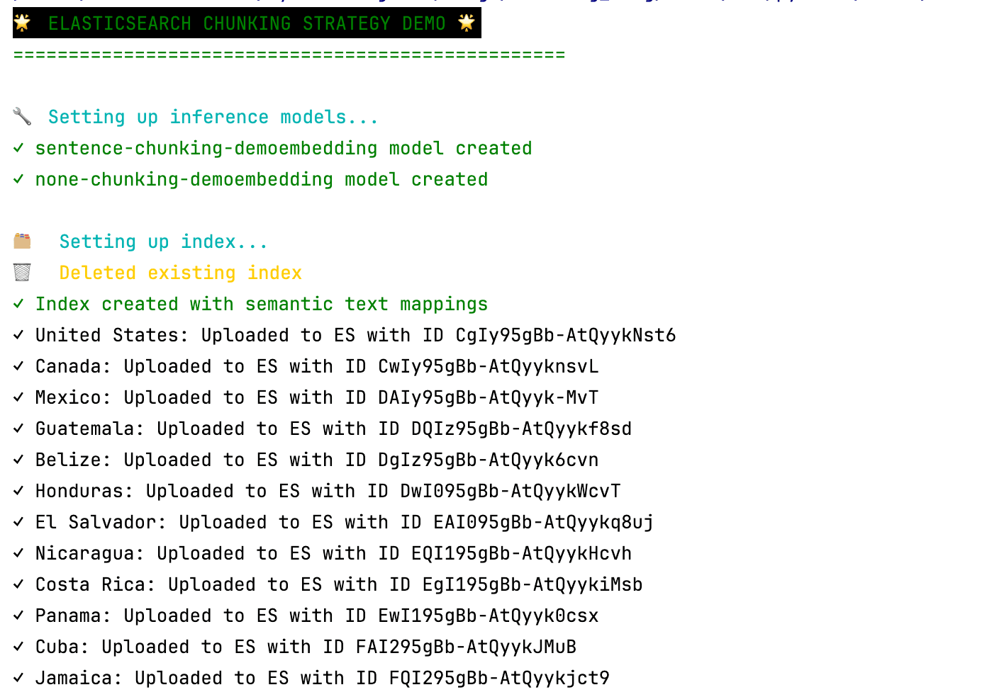 Elasticsearch分块策略演示部分1