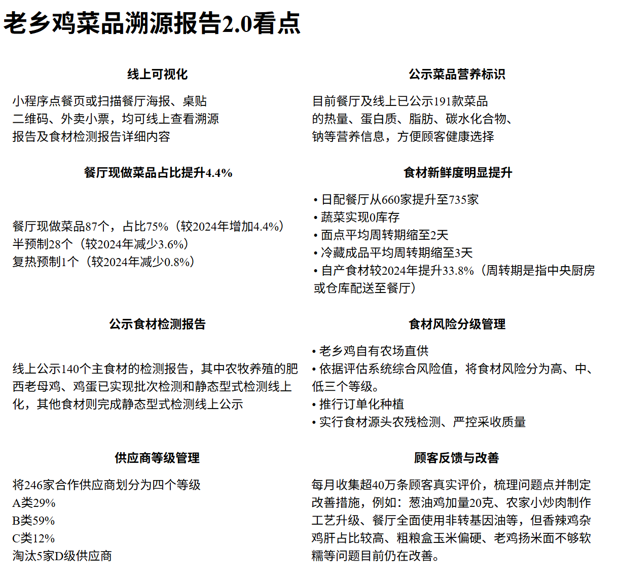 jina-ocr-v1 提取的中文信息图文本，渲染为含 HTML 表格的 Markdown