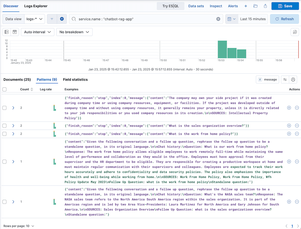 Chatbot-log-patterns