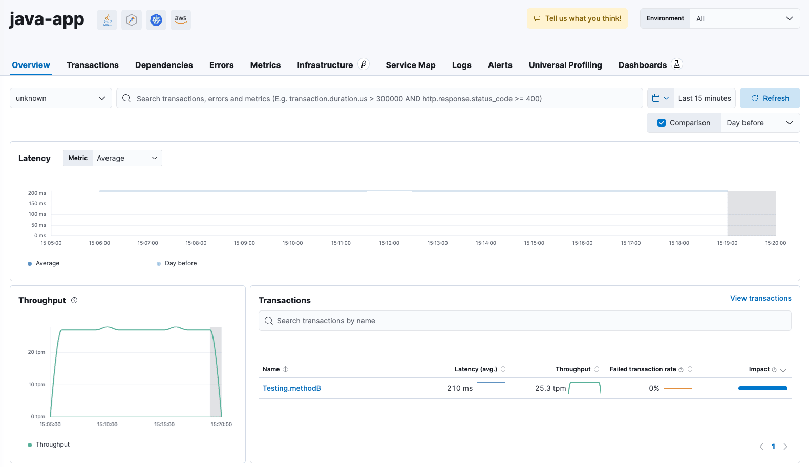 Elastic APM 中的 Java 服务