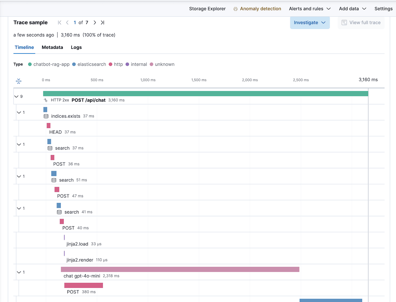 Chatbot-traces