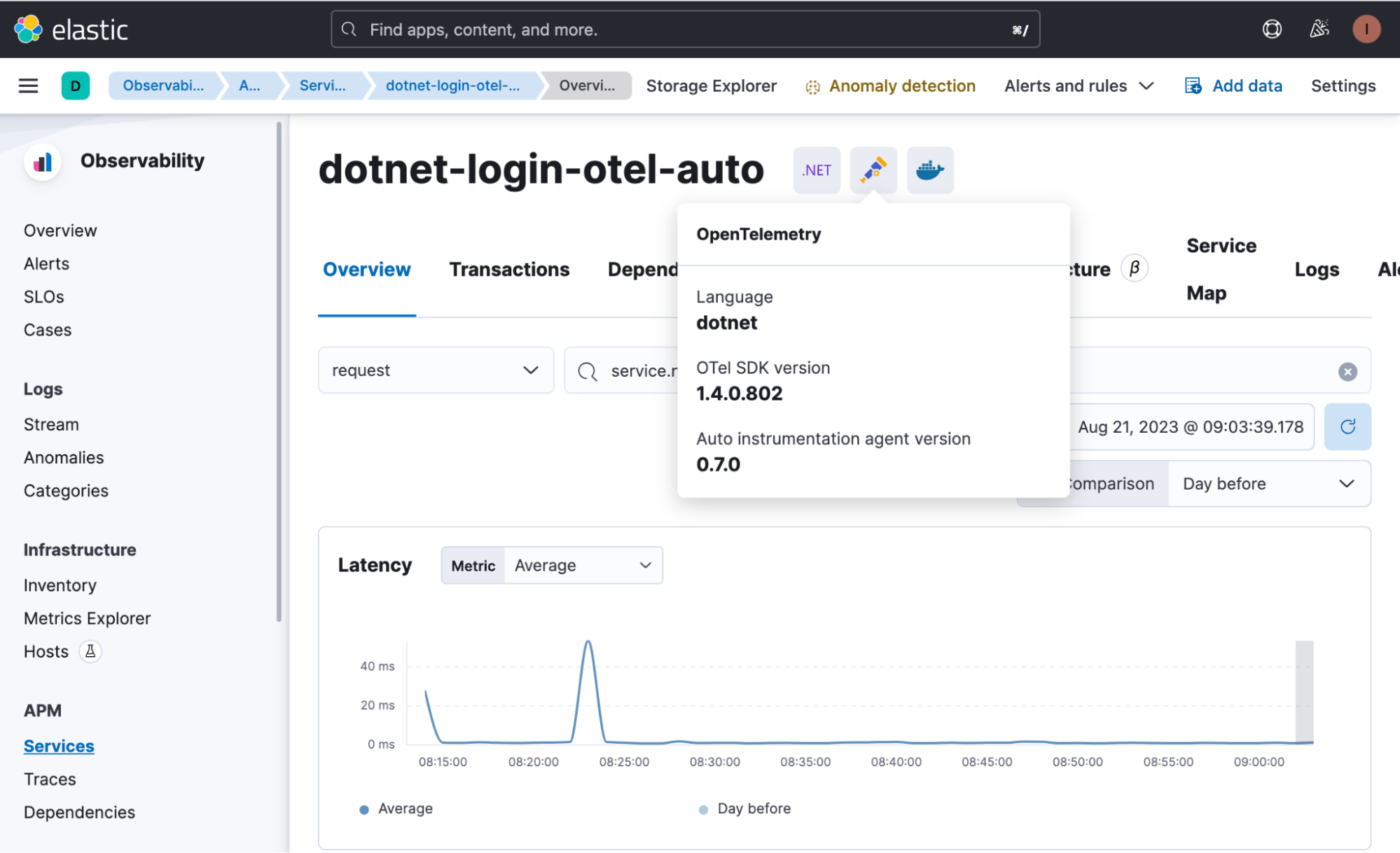 dotnet-login-otel-auto