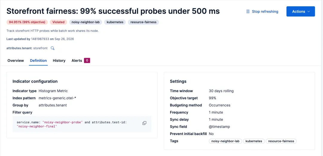 Kibana latency SLO definition: histogram metric indicator, 30-day rolling window, 99% objective target