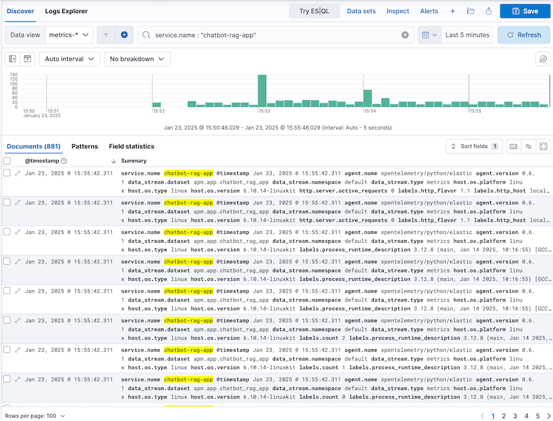 Chatbot app metrics