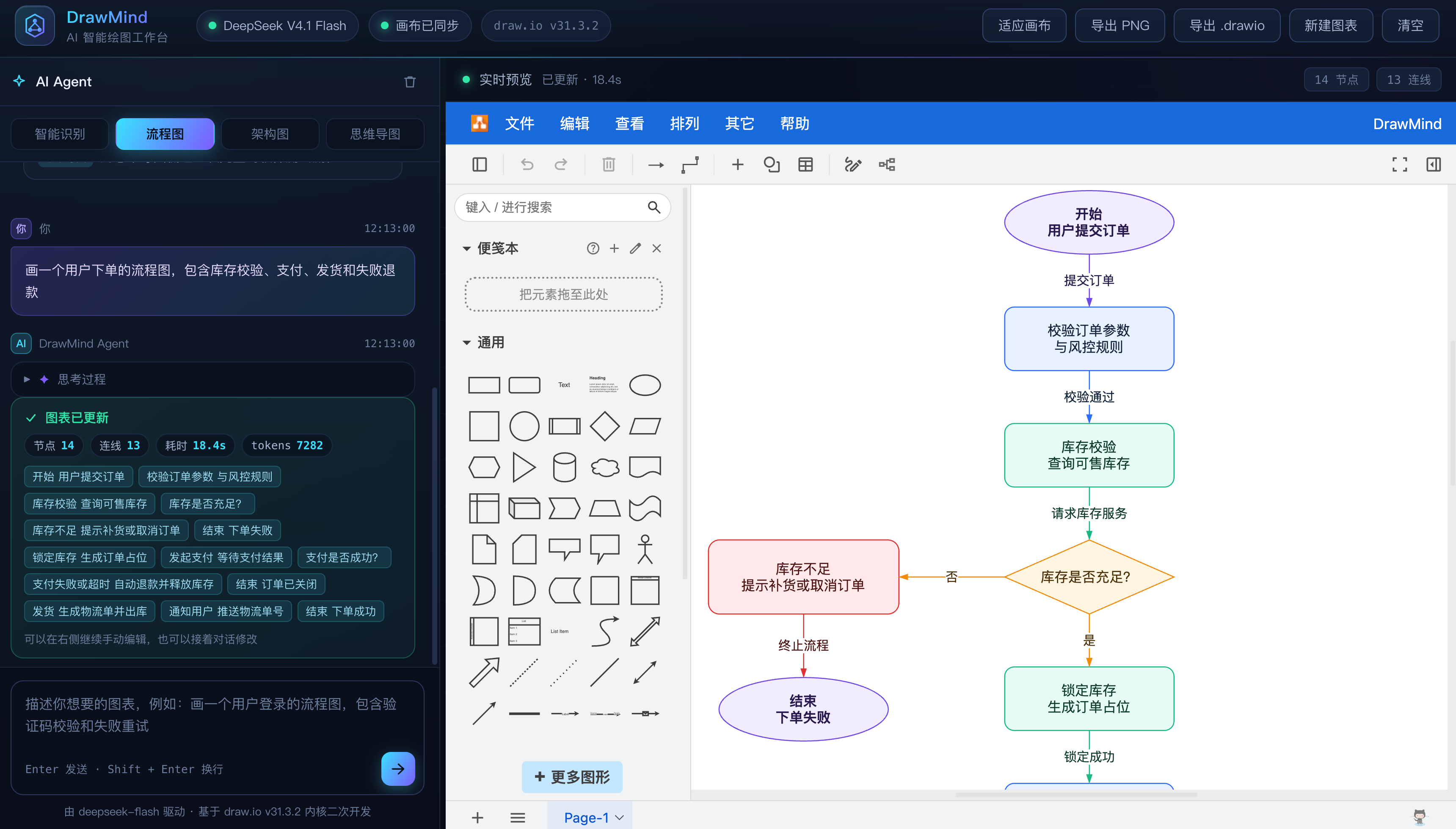 V4.1 Flash · 流程图