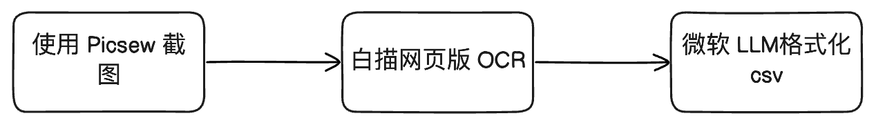 image-20240528155254408