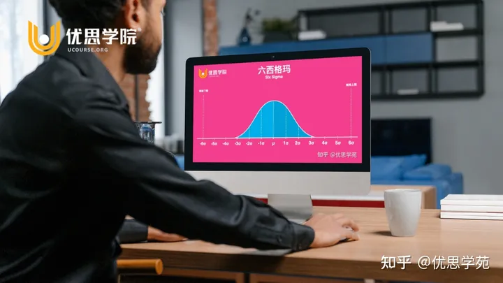 优思学院｜六西格玛认证课程