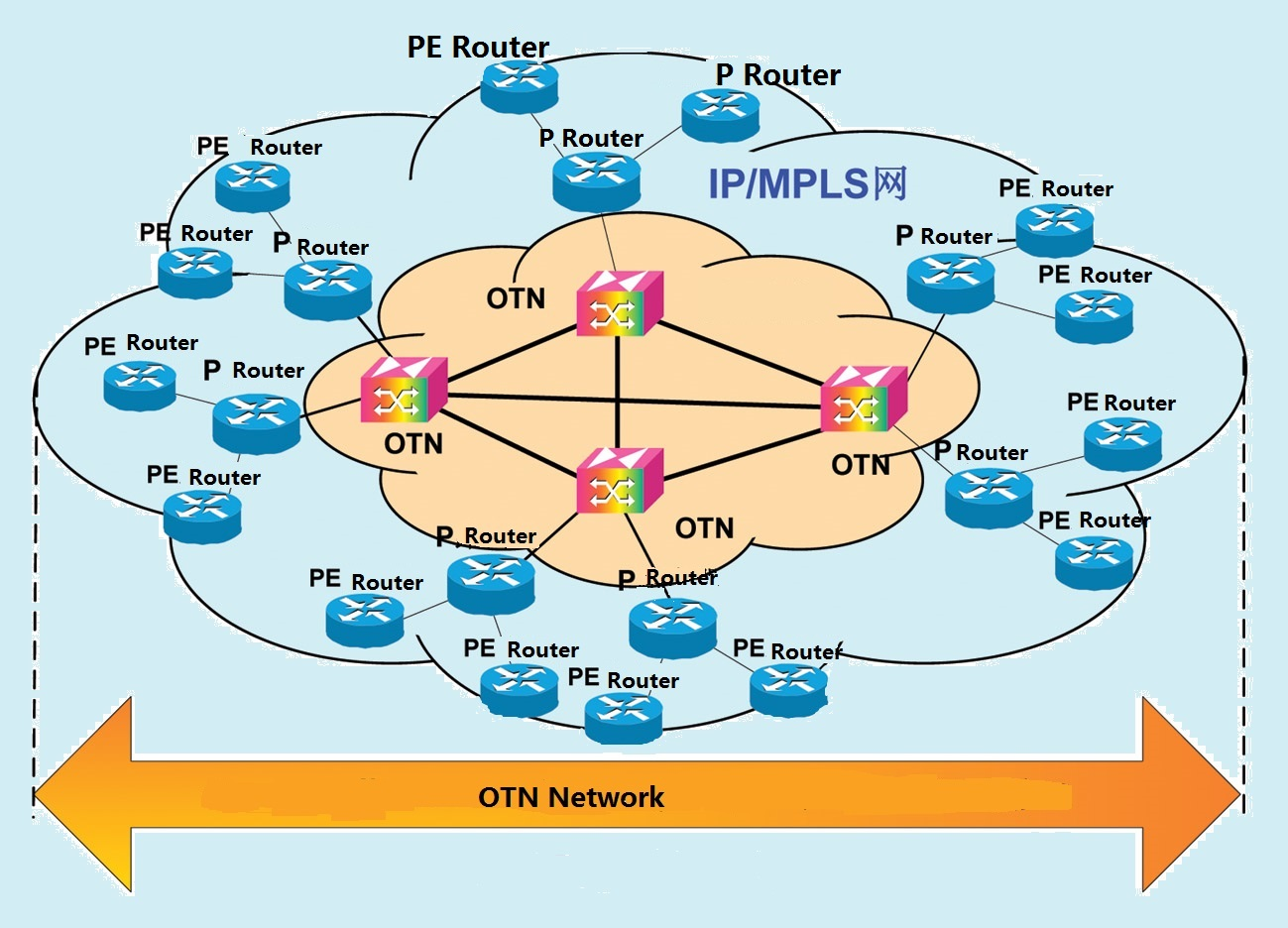 tutor image 1