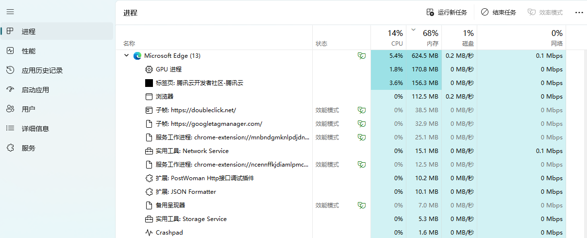 任务管理器-进程