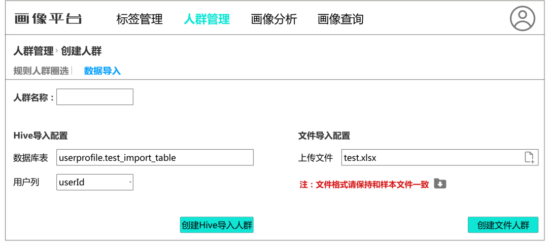  图2-37 基于数据导入方式创建人群功能示意图