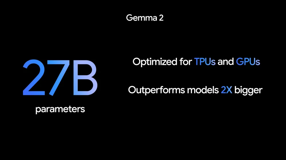 一个黑色屏幕，标题为“Gemma 2”。下面写着：“27B 参数。优化适用于 TPUs 和 GPUs。性能优于两倍大小的模型。”