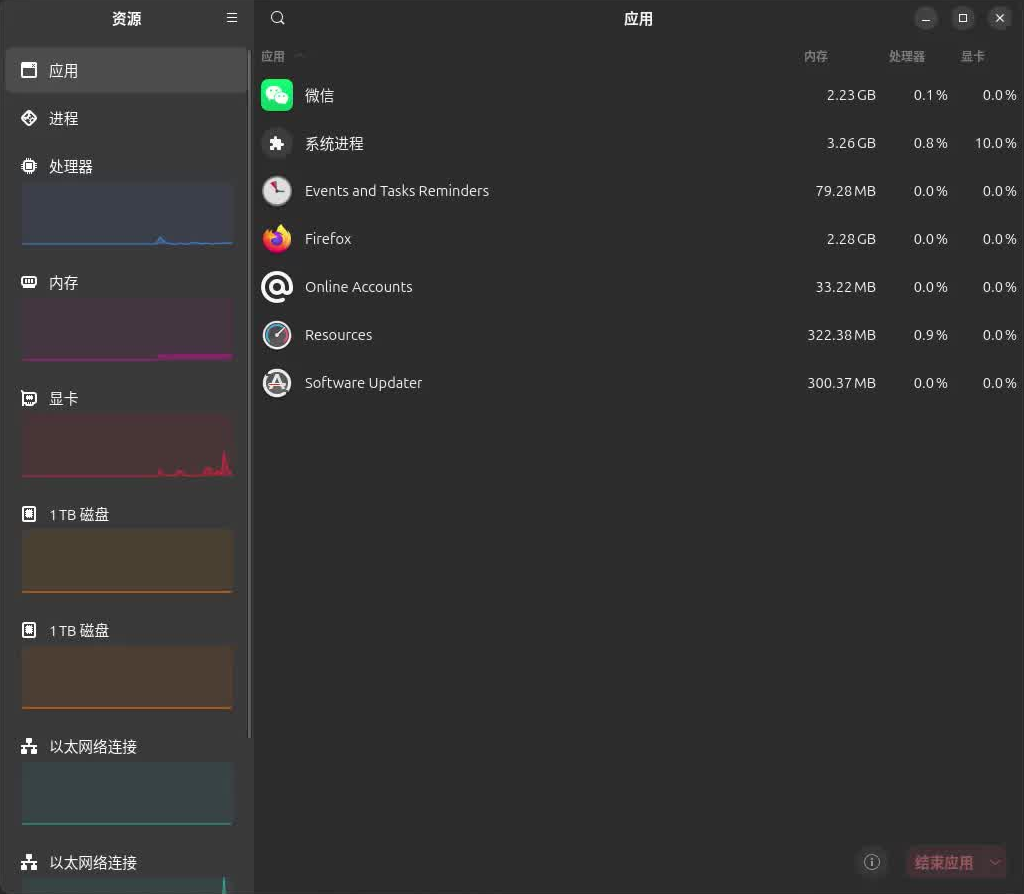 Ubuntu 26.04 的任务管理器, 好像是 rust 写的