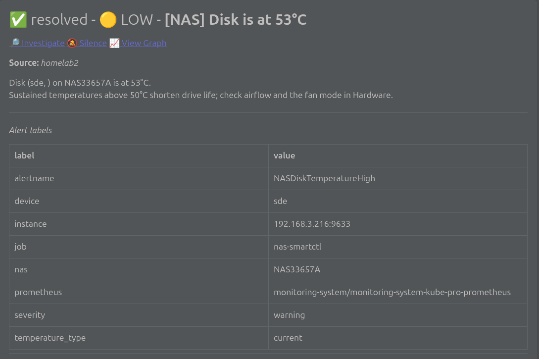 手机收到 NAS 告警