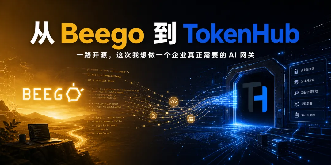 从 Beego 到 TokenHub 微信公众号海报