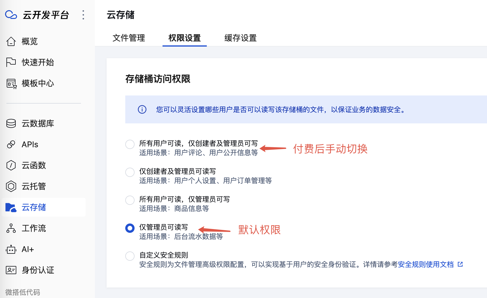 存储桶访问权限