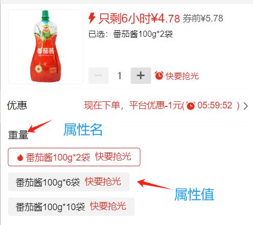 商品示例