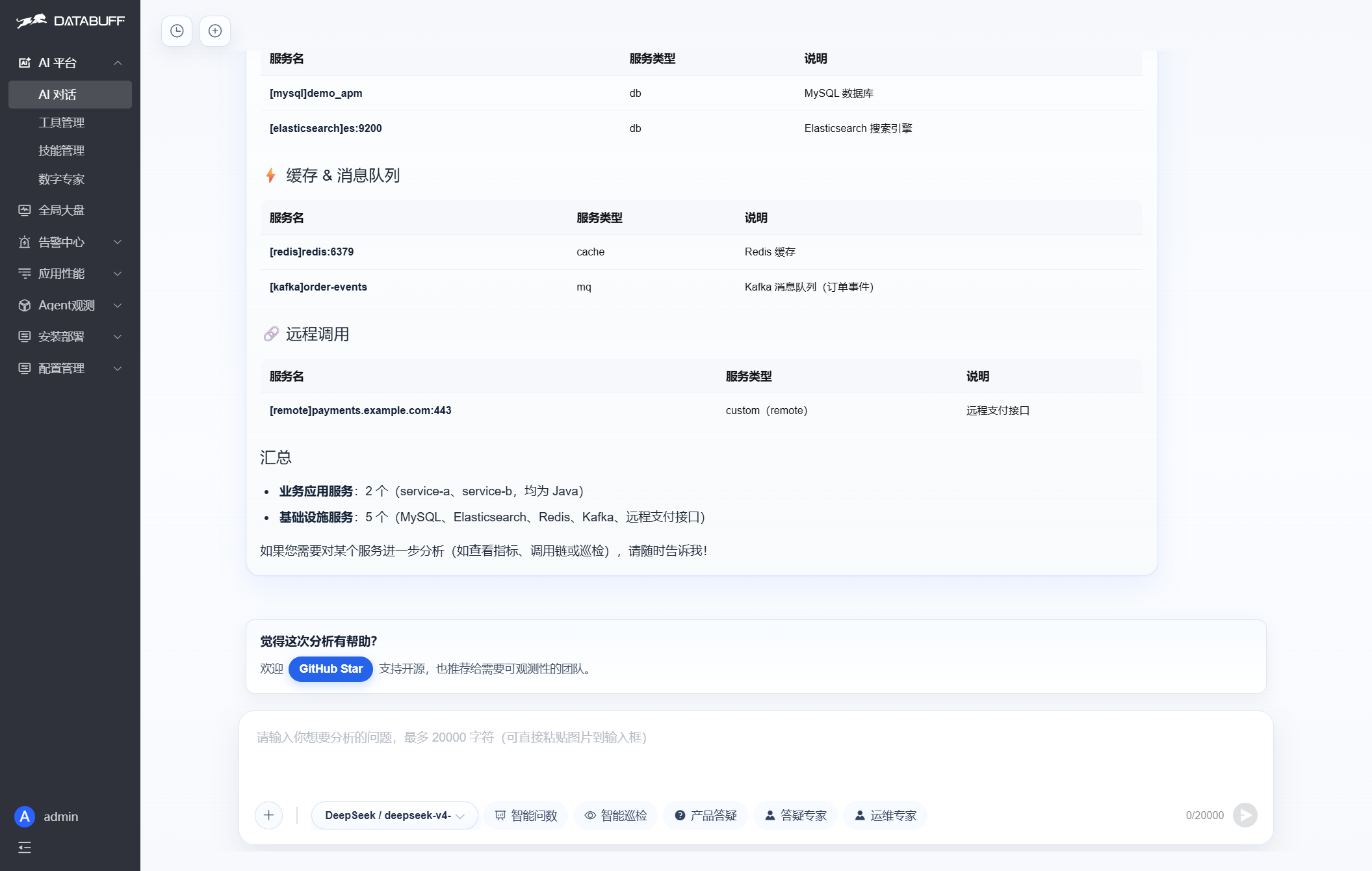 AI 问数：最近 1 小时服务列表
