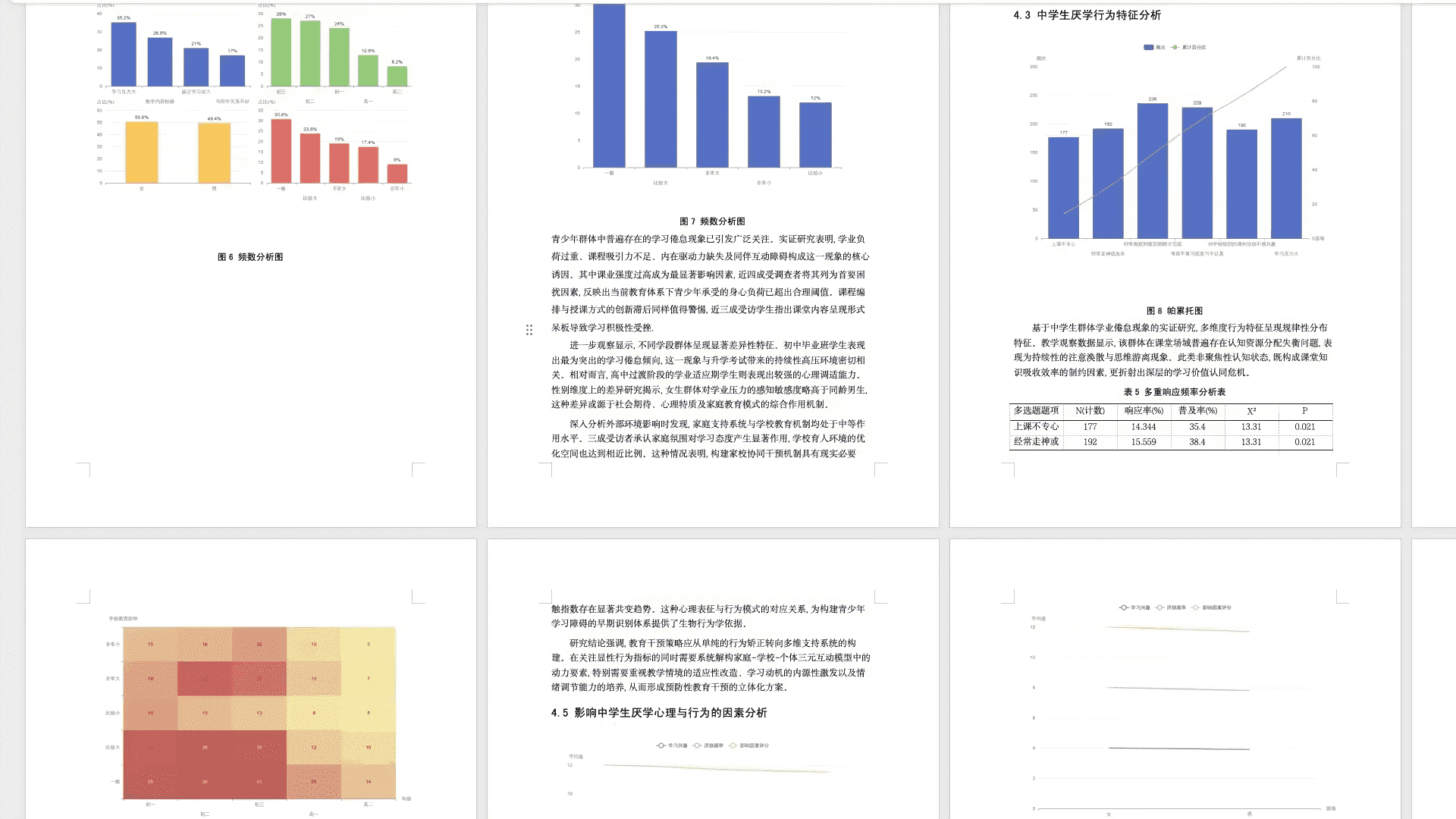 AI论文生成不用愁！9个AI工具大推荐