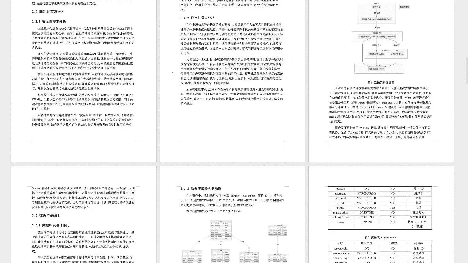 2025年推荐11个高效免费的AI写论文工具：一键生成全攻略