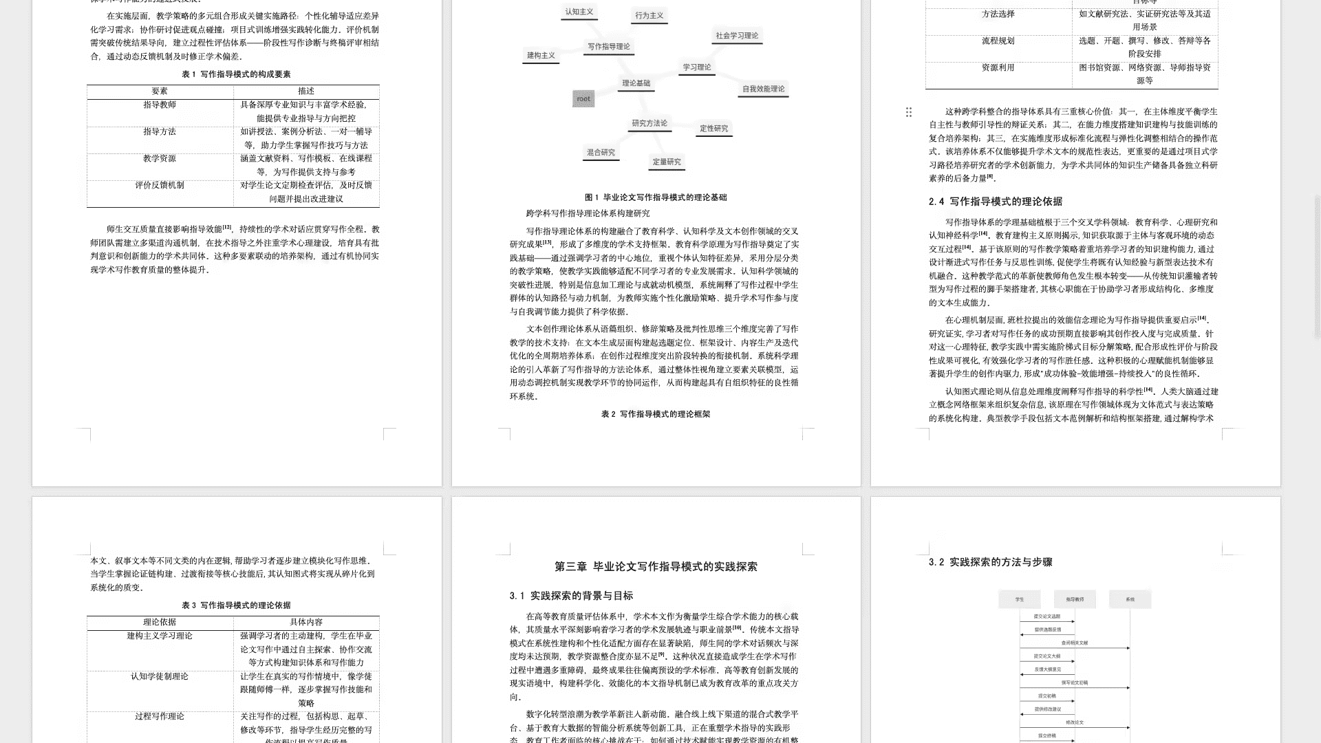 写论文不用愁！这10款免费AI工具我亲测好用