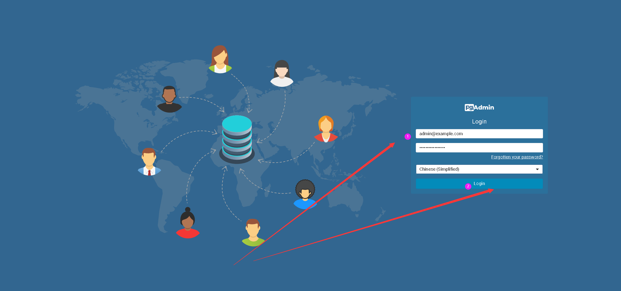 Docker一键部署pgAdmin4：PostgreSQL可视化管理实战指南