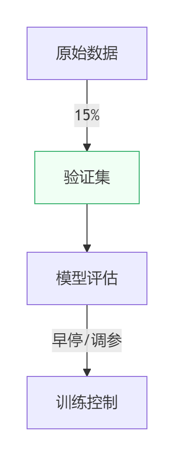 image|120