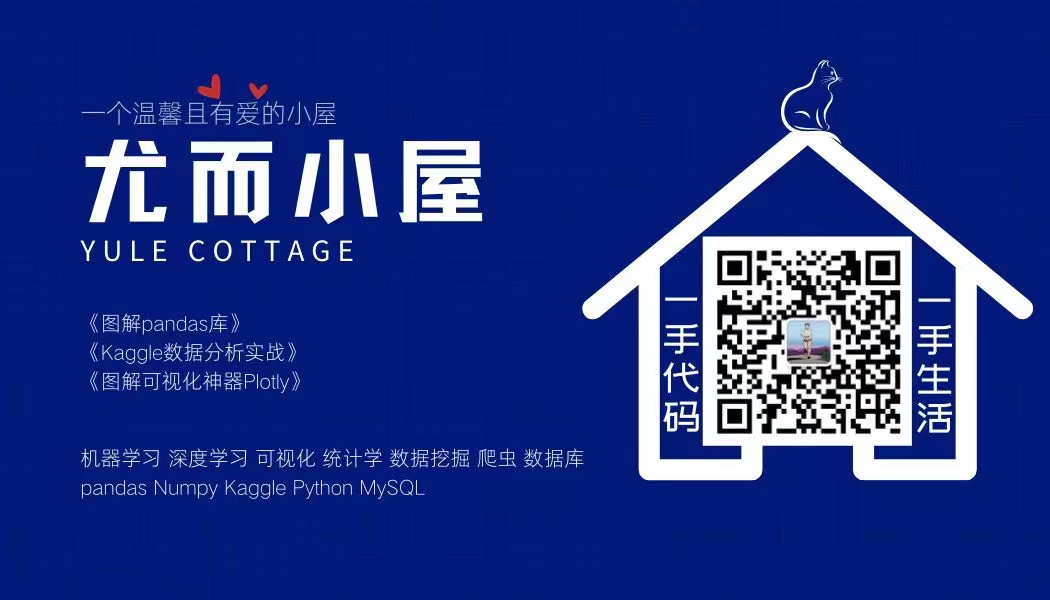 机器学习算法竞赛实战-数据探索