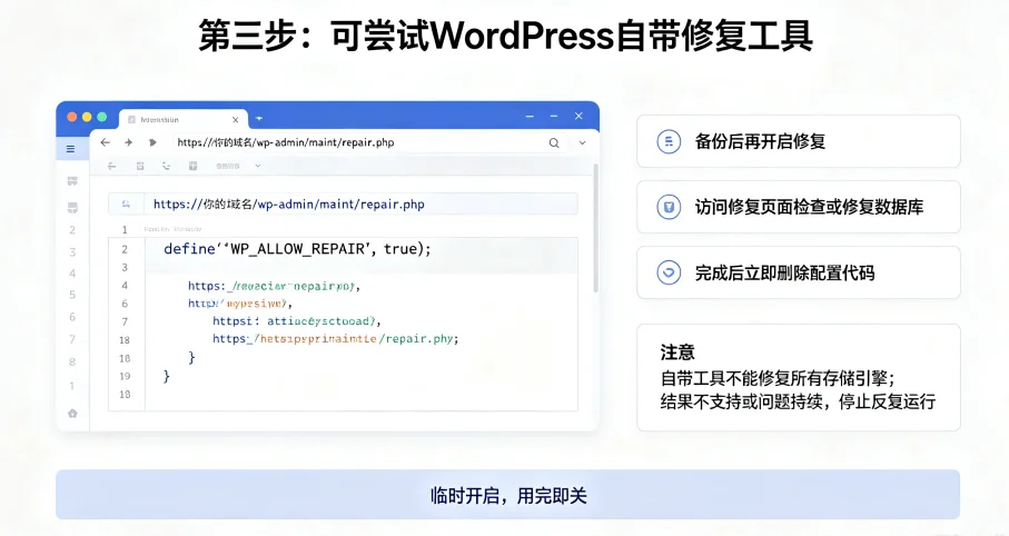 WordPress 数据库表损坏怎么办?先备份,再按步骤排查