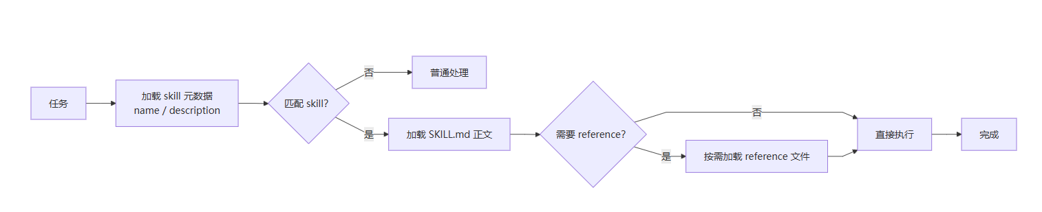 image-20260614194300742