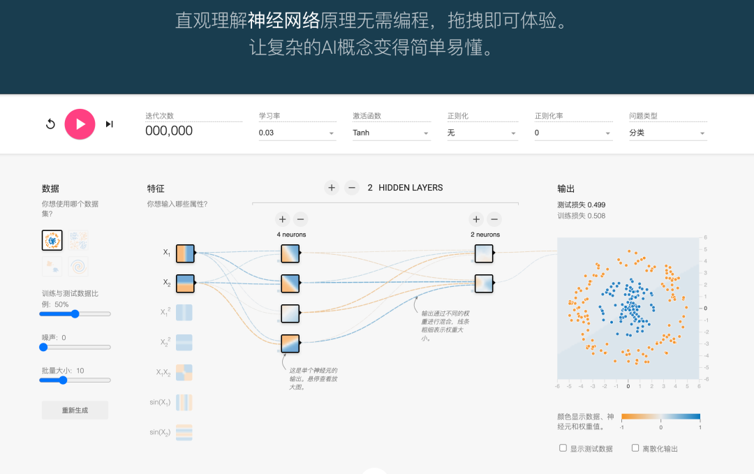 神经网络可视化
