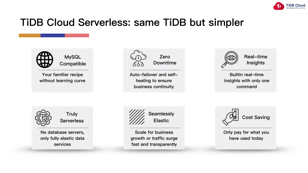 TiDB Serverless的核心价值