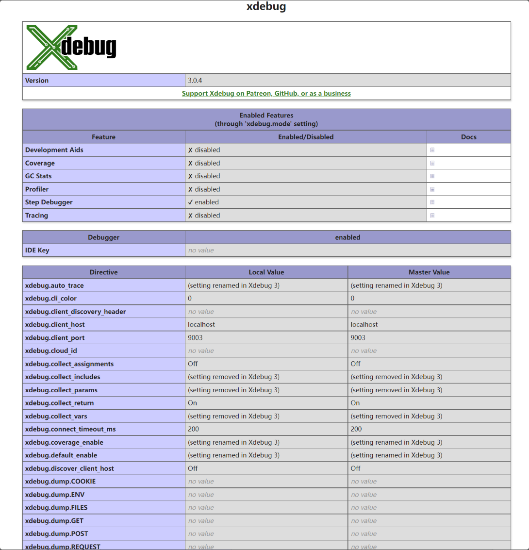 【PHP】PHP开发必备配置 - Windows