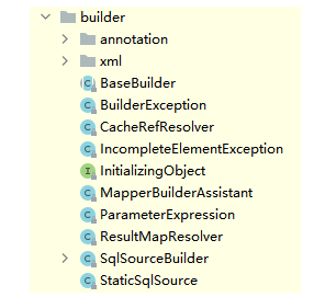 [外链图片转存失败,源站可能有防盗链机制,建议将图片保存下来直接上传(img-94g8UseG-1630124901291)(一文搞懂Mybatis执行原理.assets/image-20210827131617750.png)]