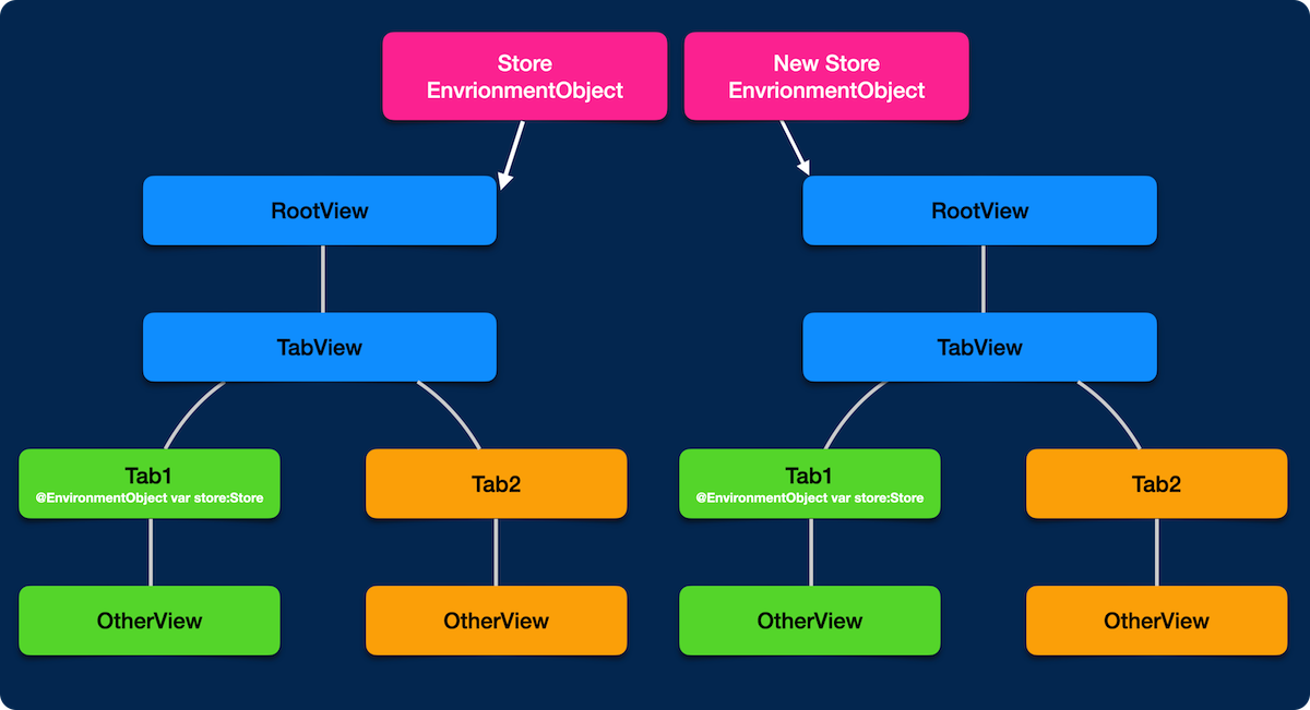 image-20230424093127892