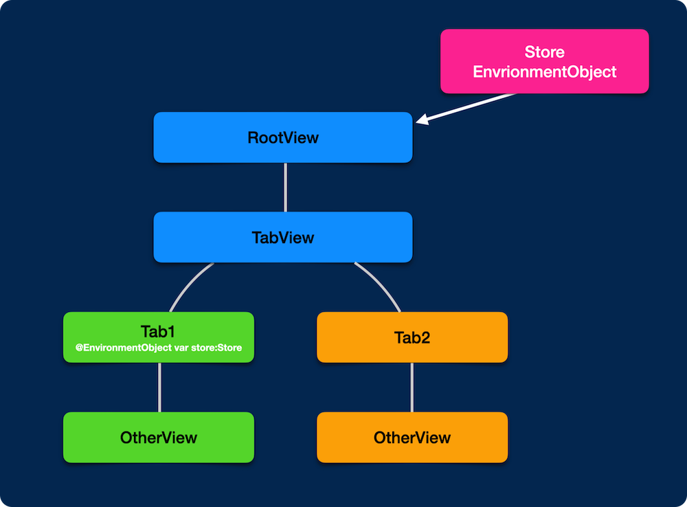 image-20230424092927467