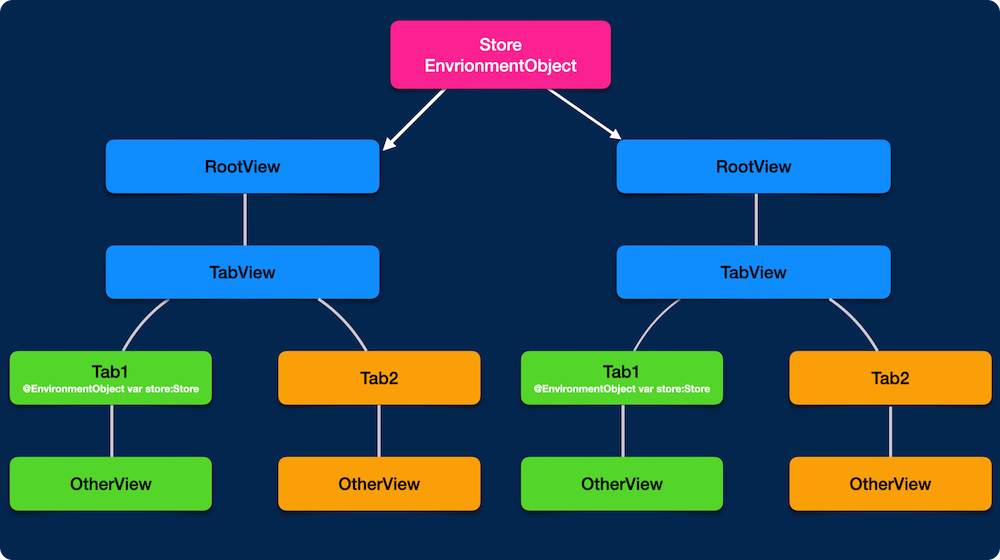 image-20230424093006309