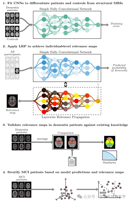 tutor image 1