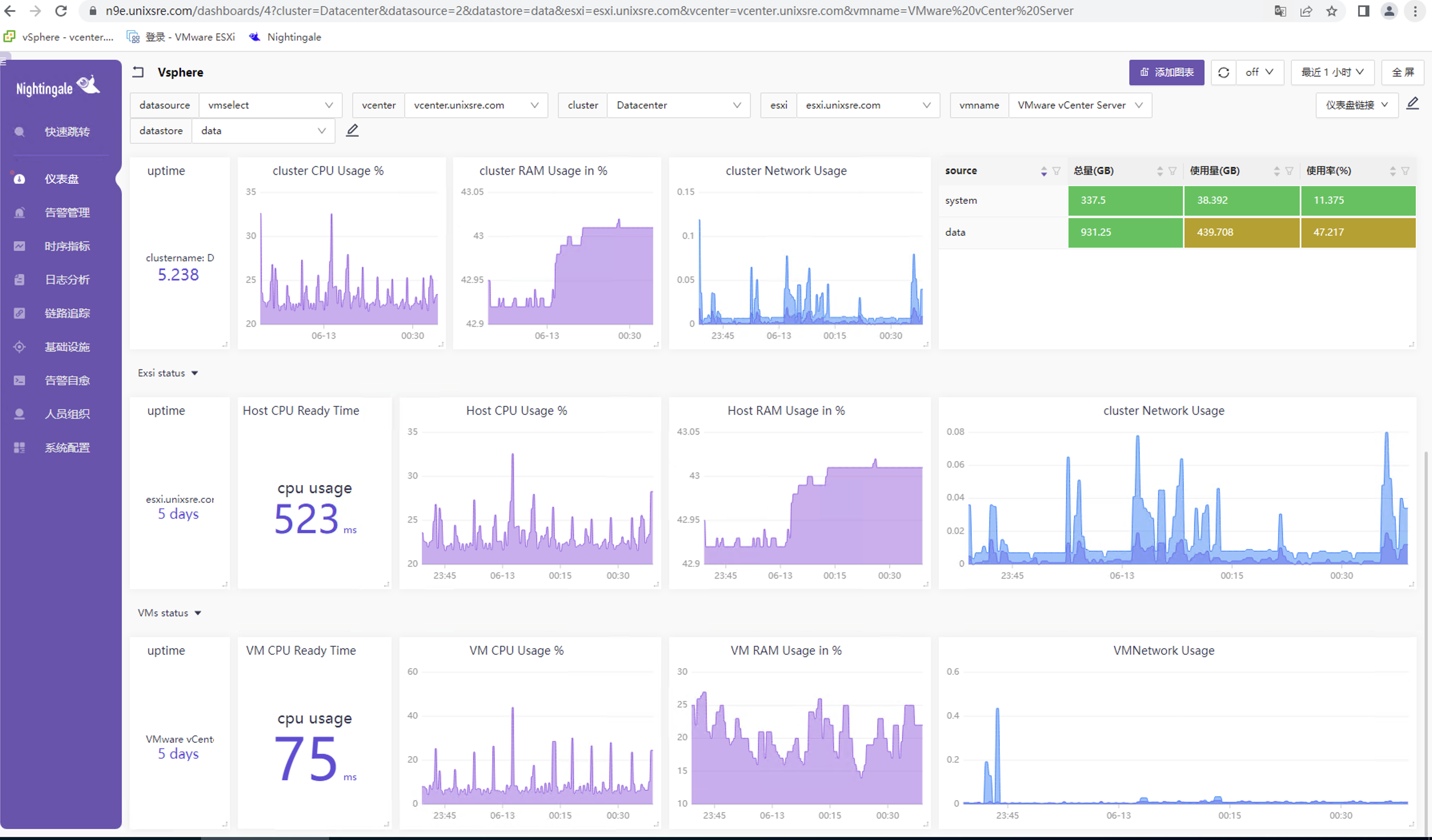 import-dashboard-6