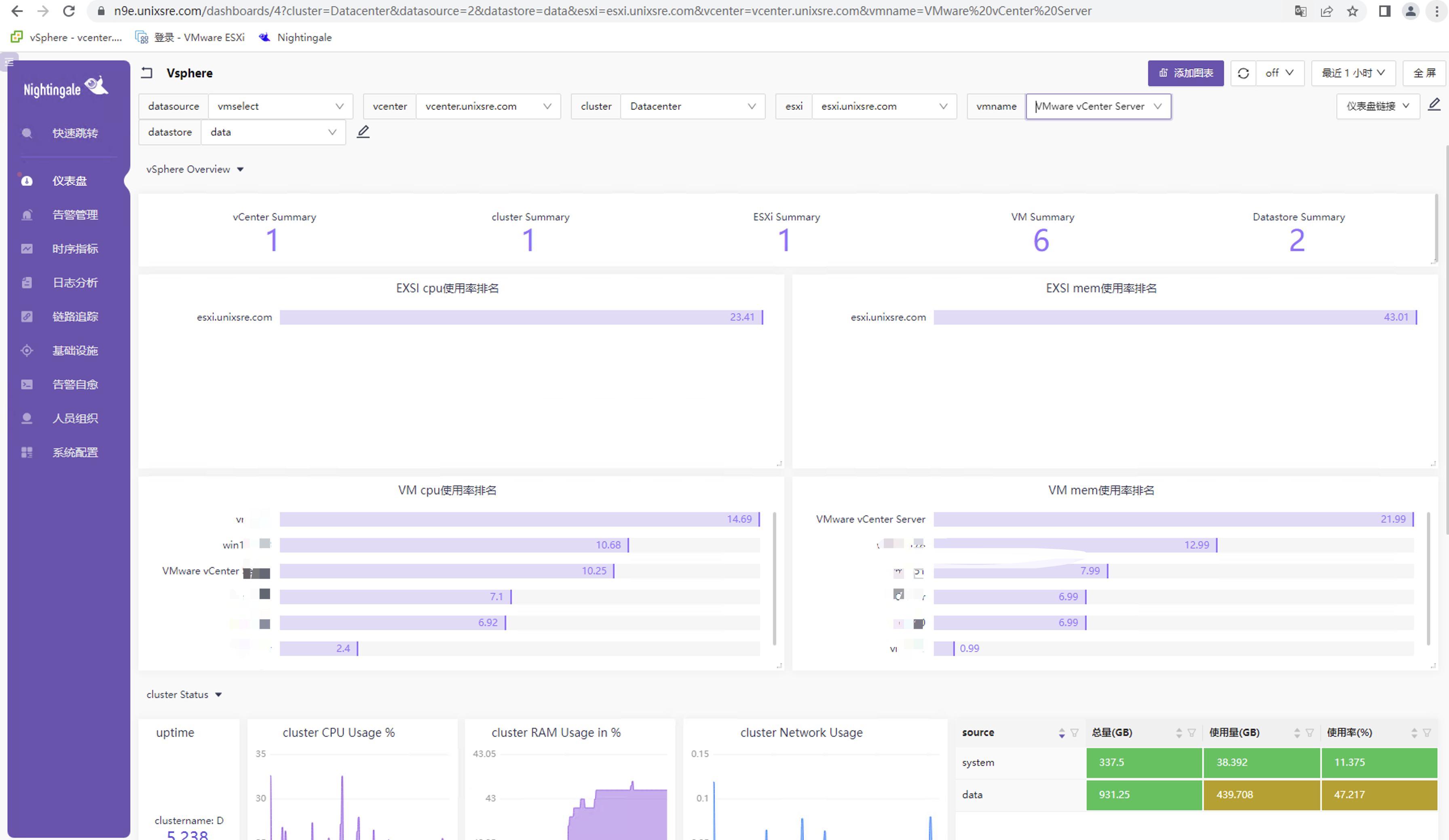 import-dashboard-5