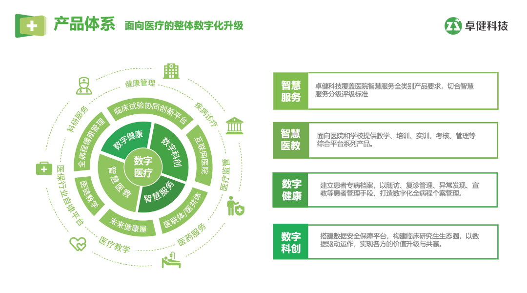 请在此添加图片描述