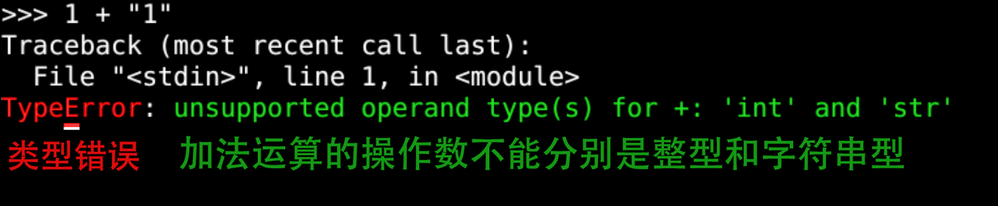 [oeasy]python0078_变量部分总结_variable_summary