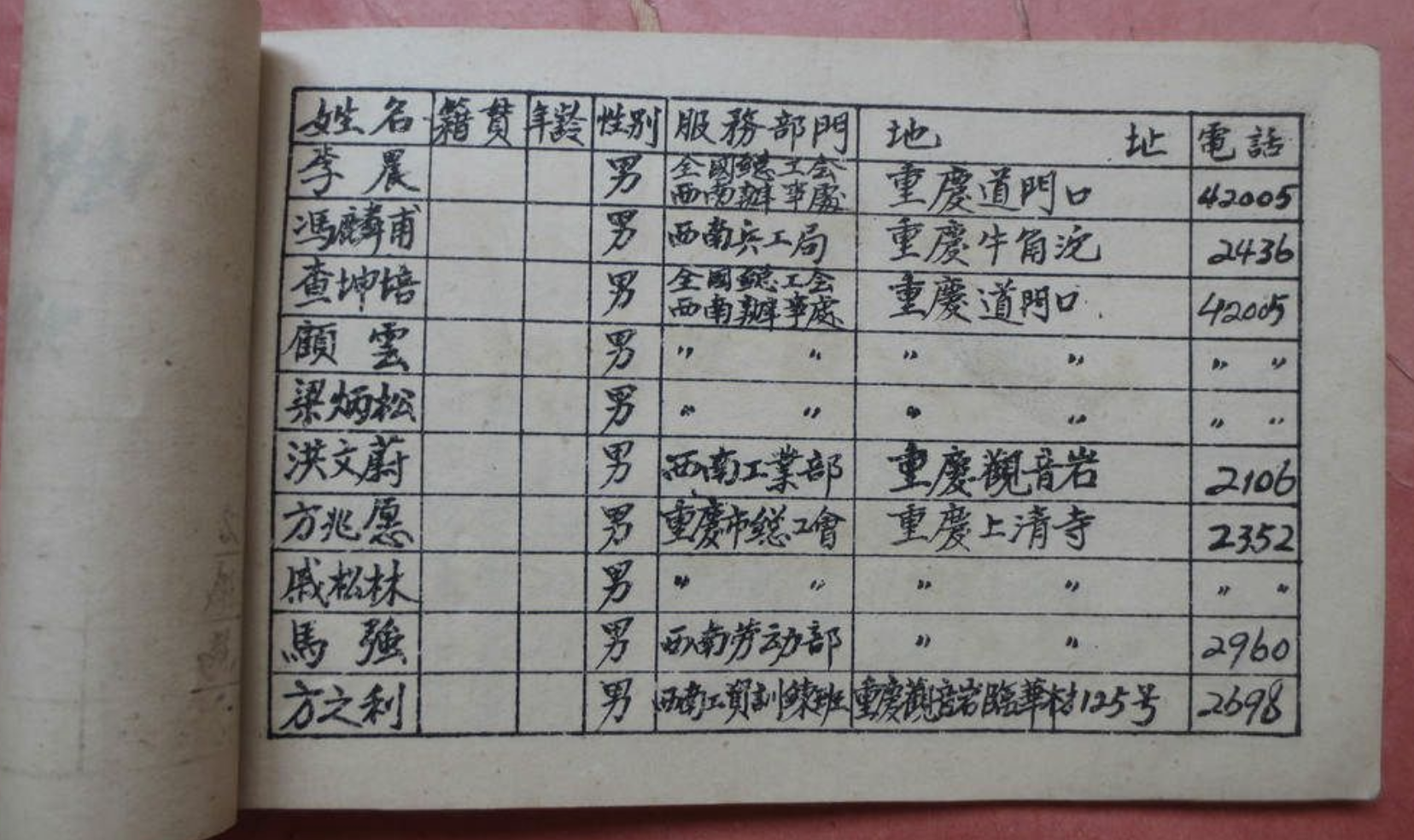 图片描述