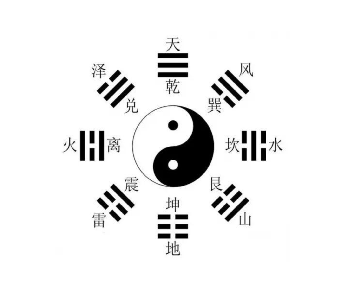 [oeasy]python0073_进制转化_eval_evaluate_衡量_oct_octal_八进制