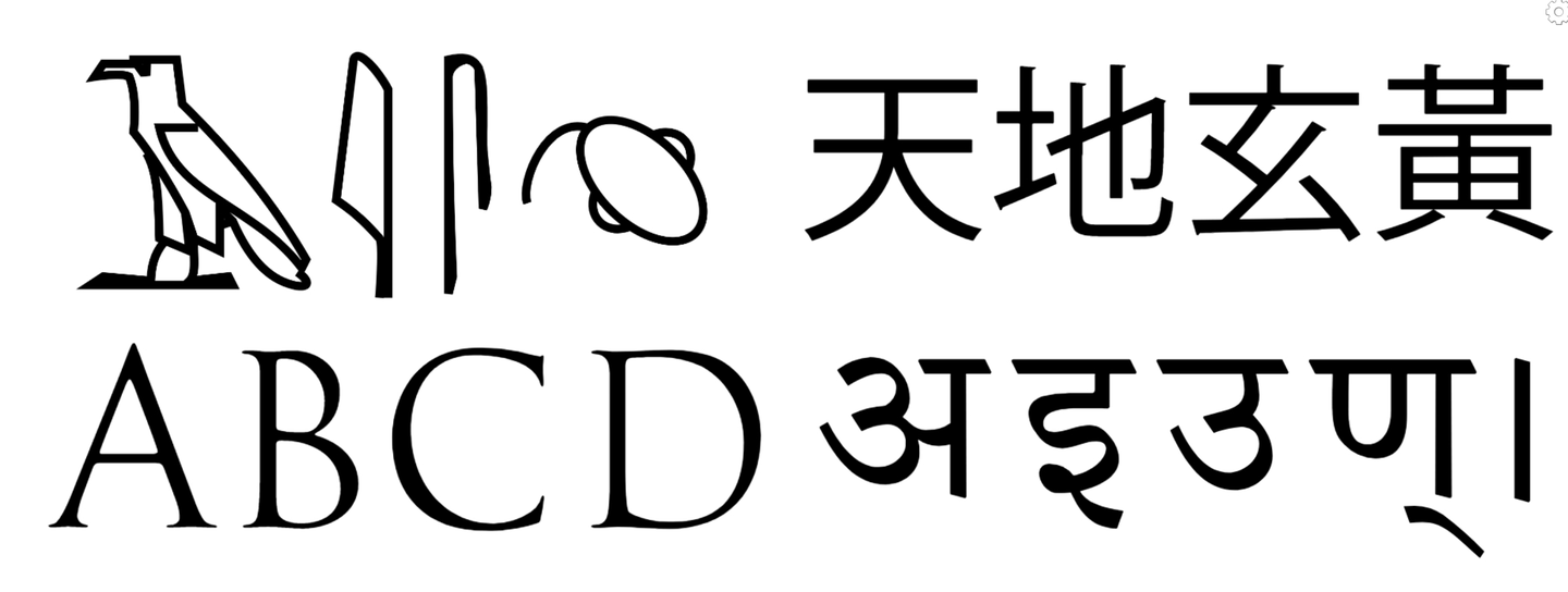 [oeasy]python0128_unicode_字符集_character_set_八卦_星座