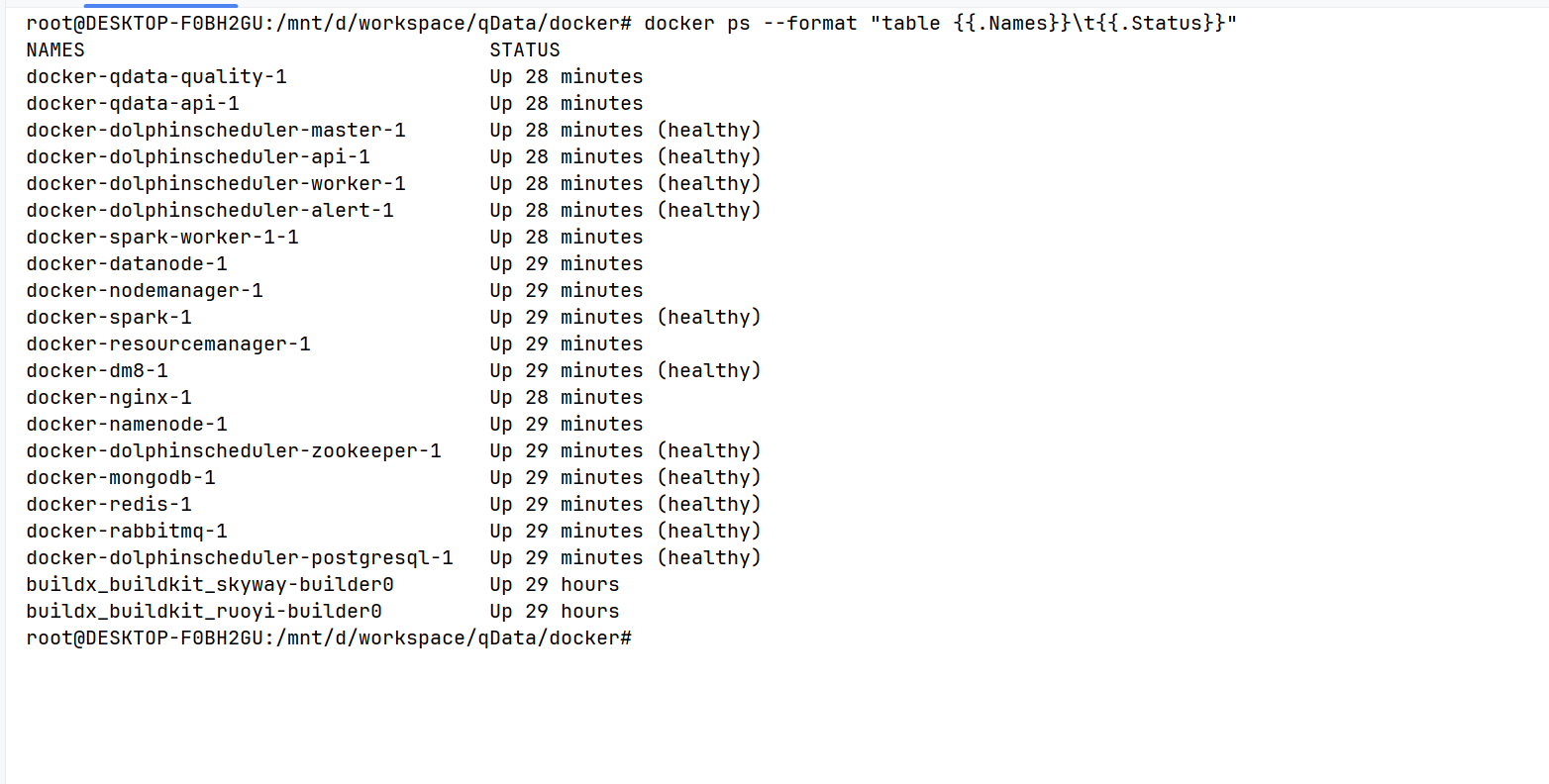 docker ps 结果截图
