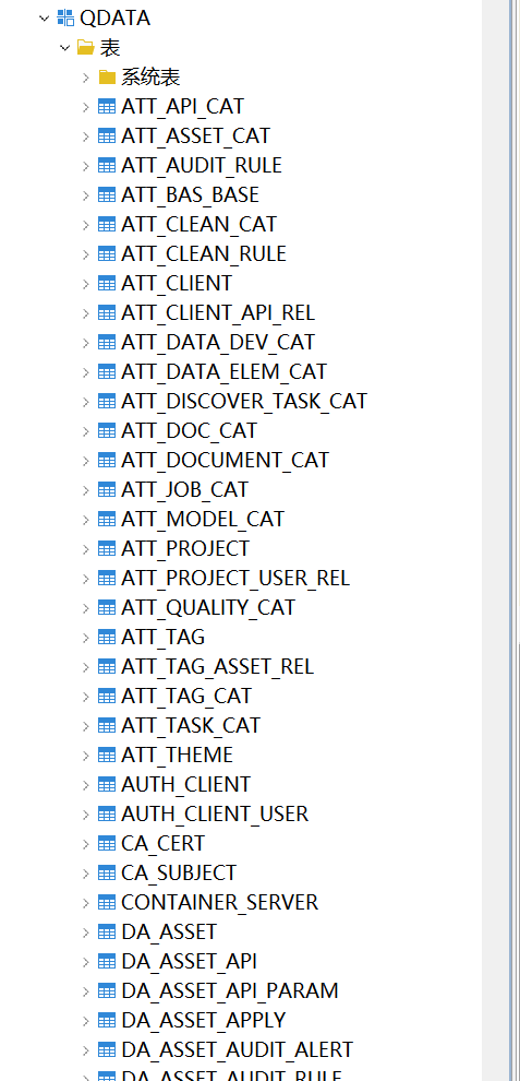 使用数据库工具查看数据表是否已经创建完毕