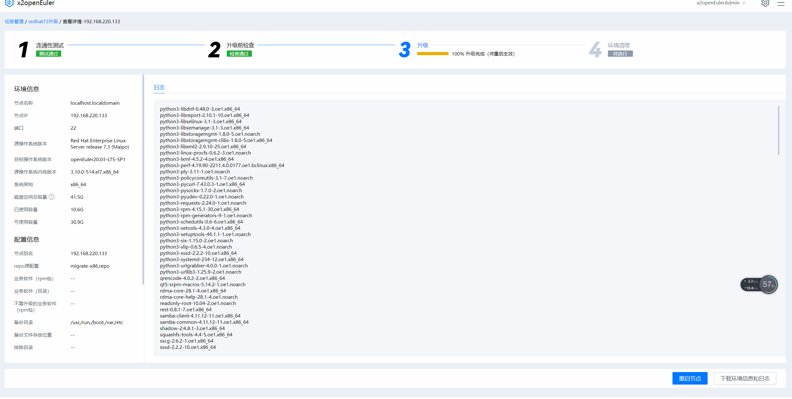 正版书籍Linux网络作系统项目式教程（CentOS 7.6）（微课版