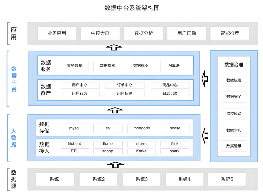 tutor image 1